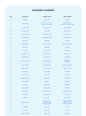 Nutshimit: In the Woods: Audio Glossary