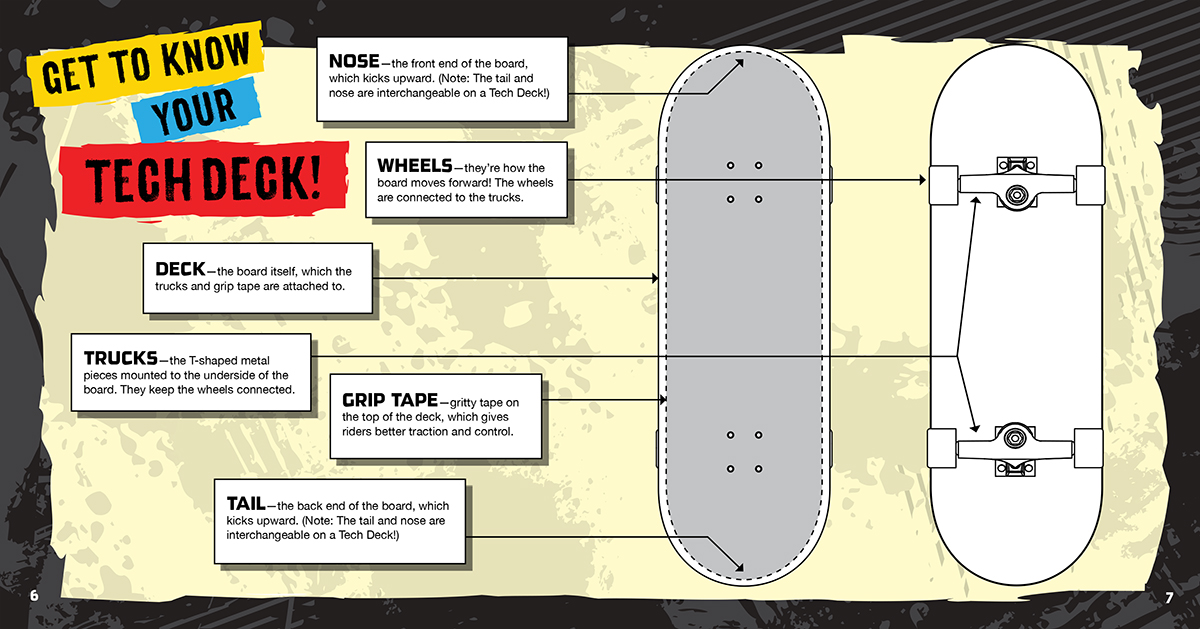 Tech Deck Official Guide Scholastic Canada