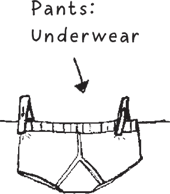 Pants: underwear