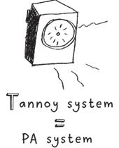 Tannoy: P.A. system