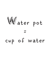 Water pot: cup of water