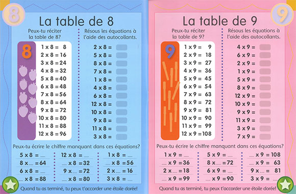 Éditions Scholastic | Tables de multiplication