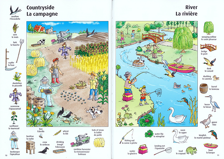 Les 1000 Mots à Connaître En Anglais Pdf