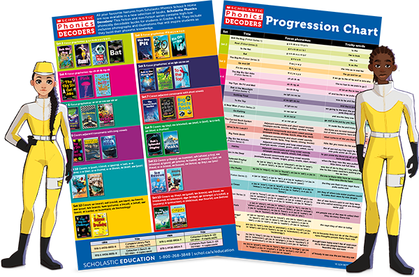 Scholastic Phonics Decoders Image
