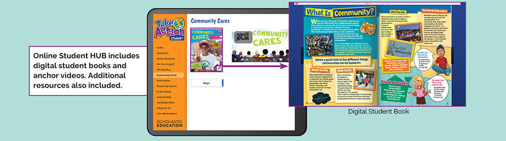 Online Student HUB includes digital student books and anchor videos. Additional resources also included.