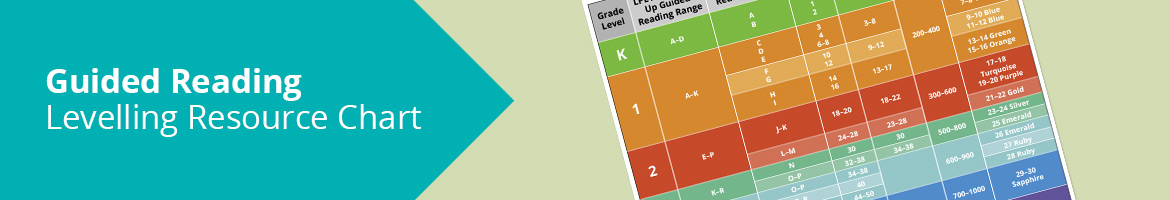 Guided Reading Chart