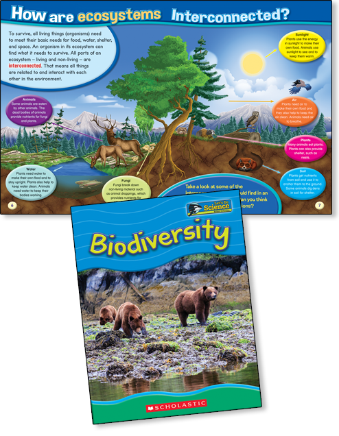 Biodiversity samples Biodiversity samples