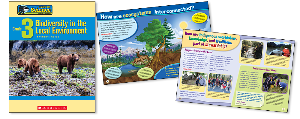 Let's Do Science B.C. Unit 3 Sample Layout