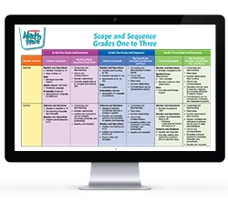 scope secquence chart