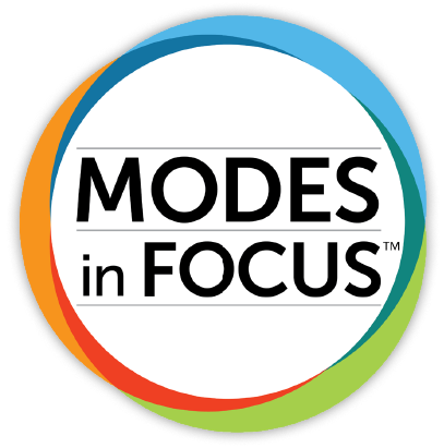 Modes in Focus- Grades K-5