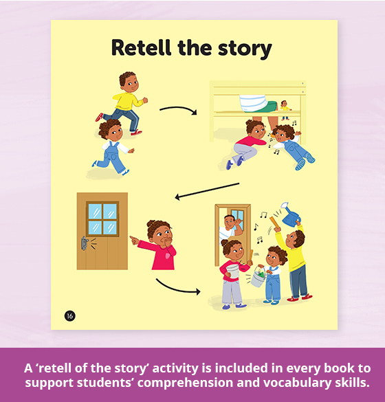A ‘retell of the story’ activity is included in every book to support students’ comprehension and vocabulary skills.