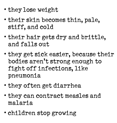 list