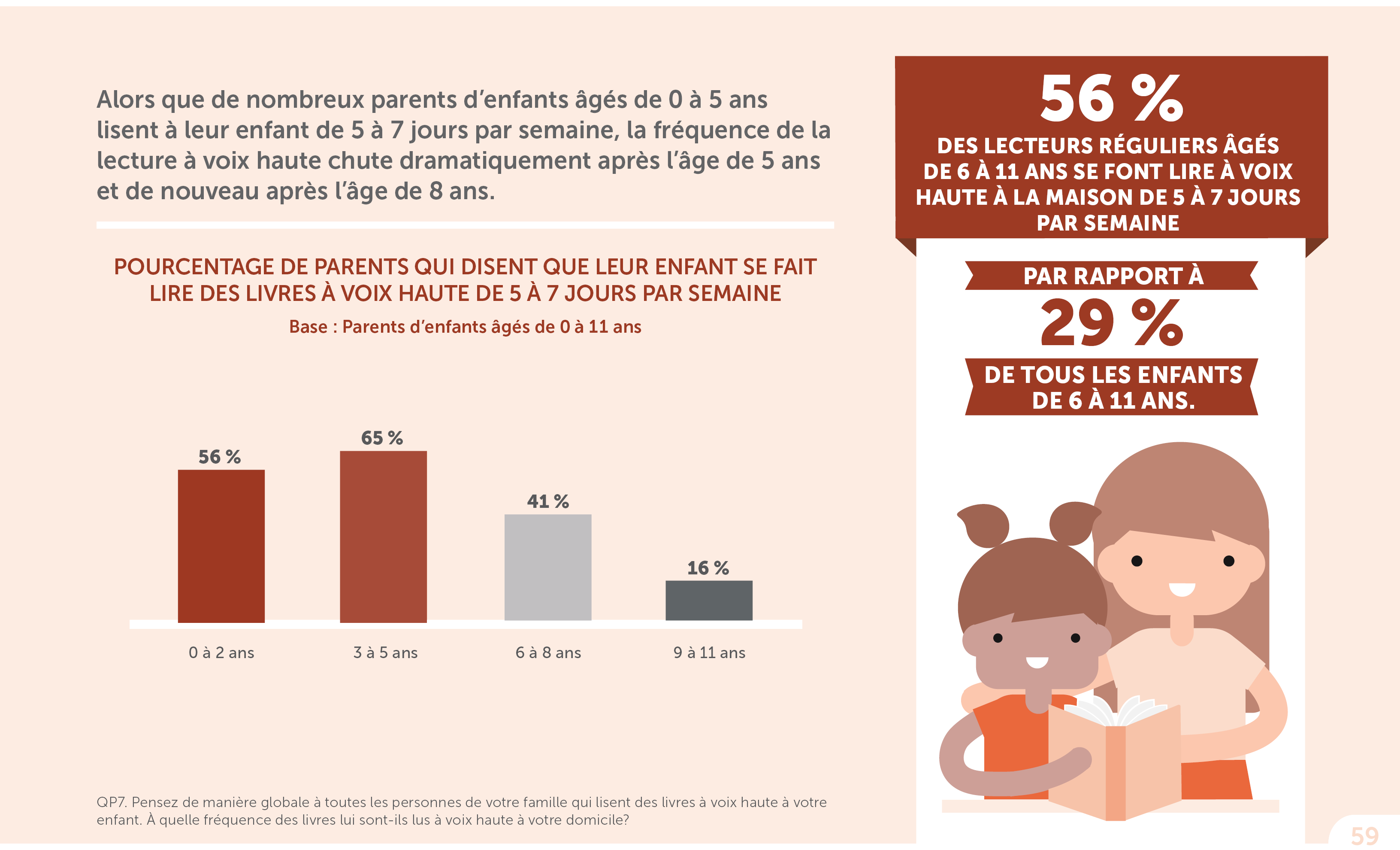 Voix du livre, voies des livres (sélection n° 56 pour les 10-15 ans) -  ARPLE - Association de recherche et de pratique du livre pour enfant