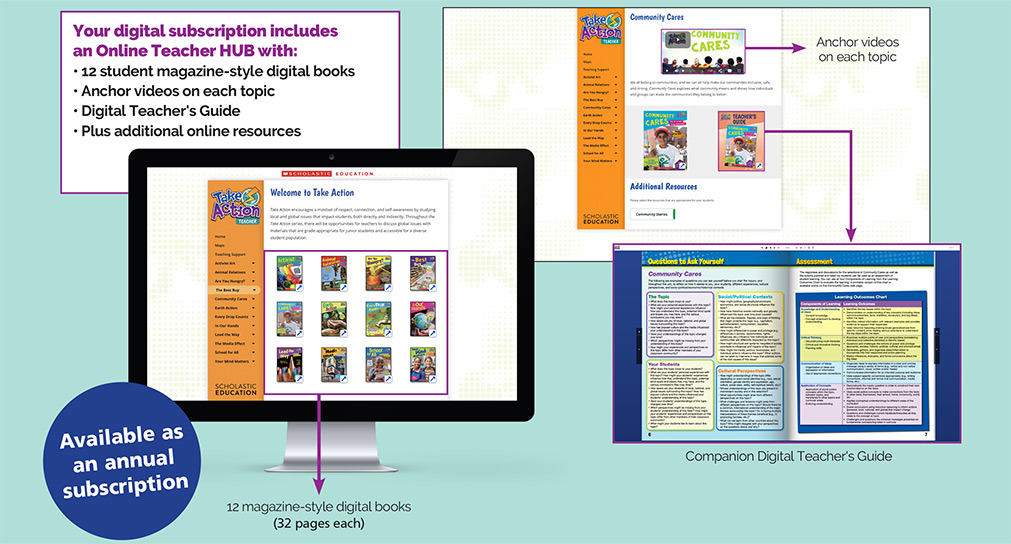 Your digital subscription includes an Online Teacher HUB with: 12 student magazine-style digital books, Anchor videos on each topic, Digital Teacher's Guide, Plus additional online resources